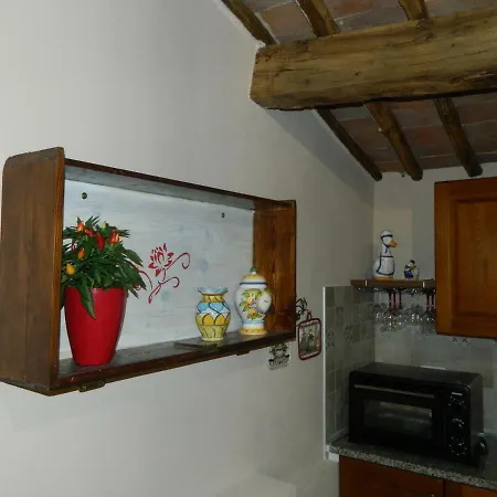 Agroturismo La Moiana 1756 Castiglione dʼOrcia