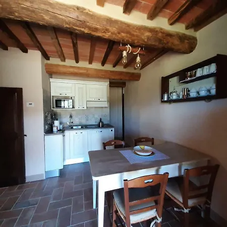 La Moiana 1756 Castiglione dʼOrcia