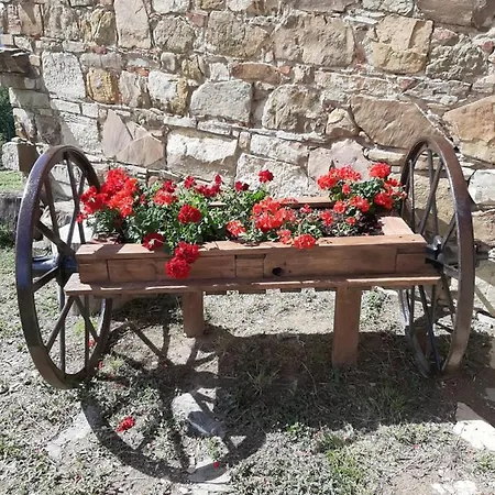 La Moiana 1756 Castiglione dʼOrcia